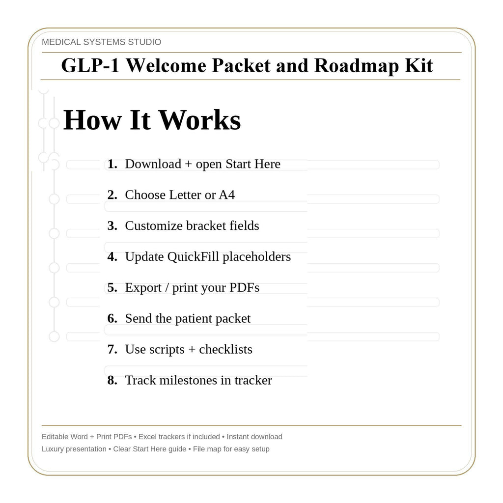 GLP-1 Welcome Packet & Roadmap Kit | Semaglutide/Tirzepatide Patient Onboarding, Expectations, Tracker (Digital Download)