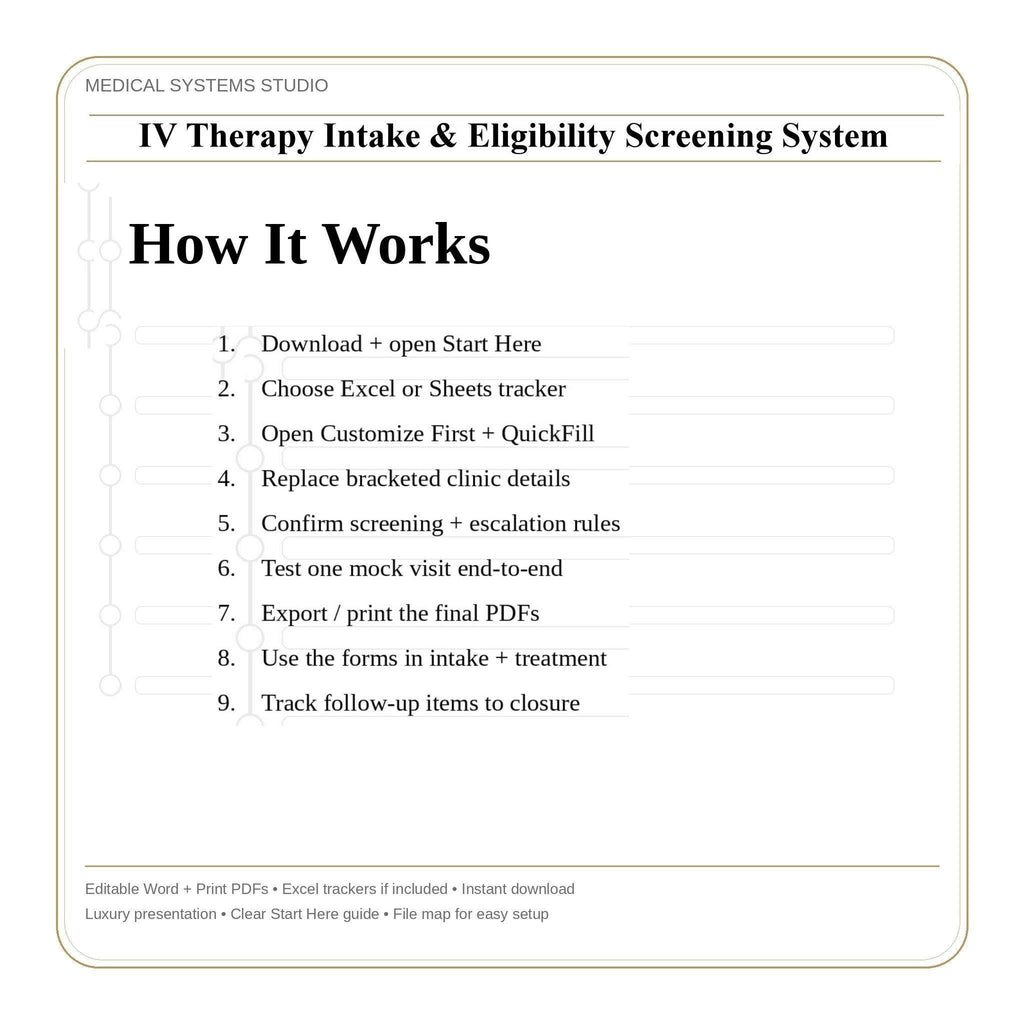 IV Therapy Intake & Eligibility Screening System | Clinic Forms Word/PDF/Tracker (Digital Download)