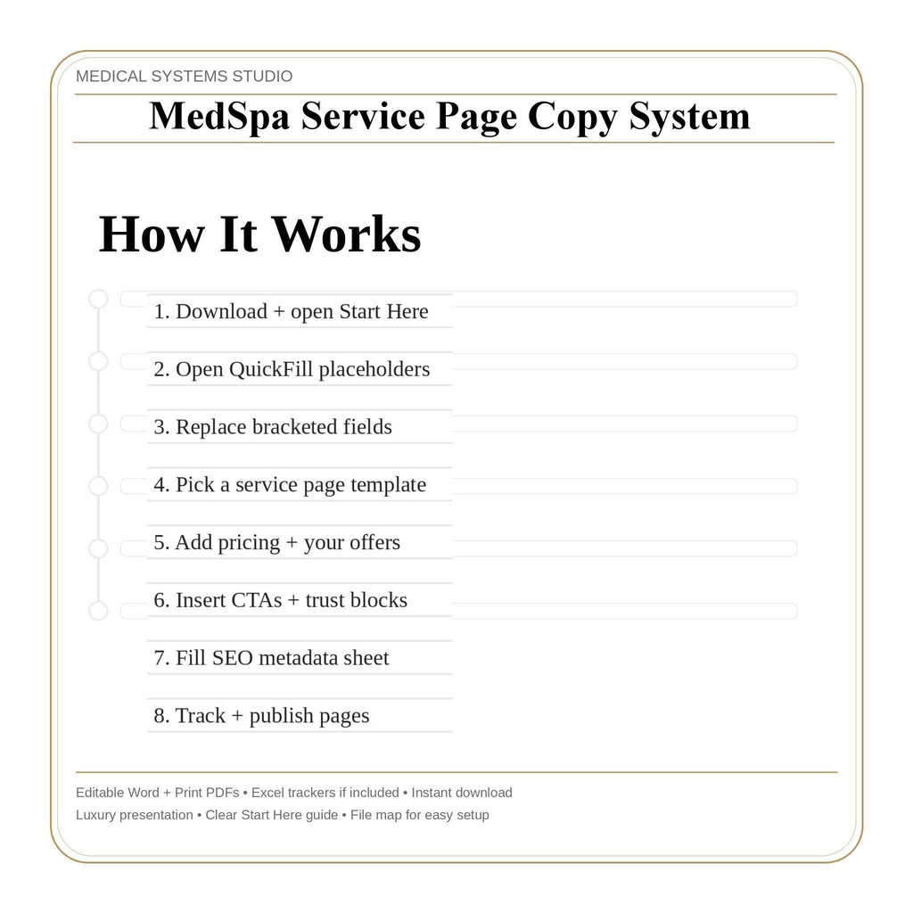 MedSpa Service Page Copy System | SEO & Treatment Templates (Digital Download)