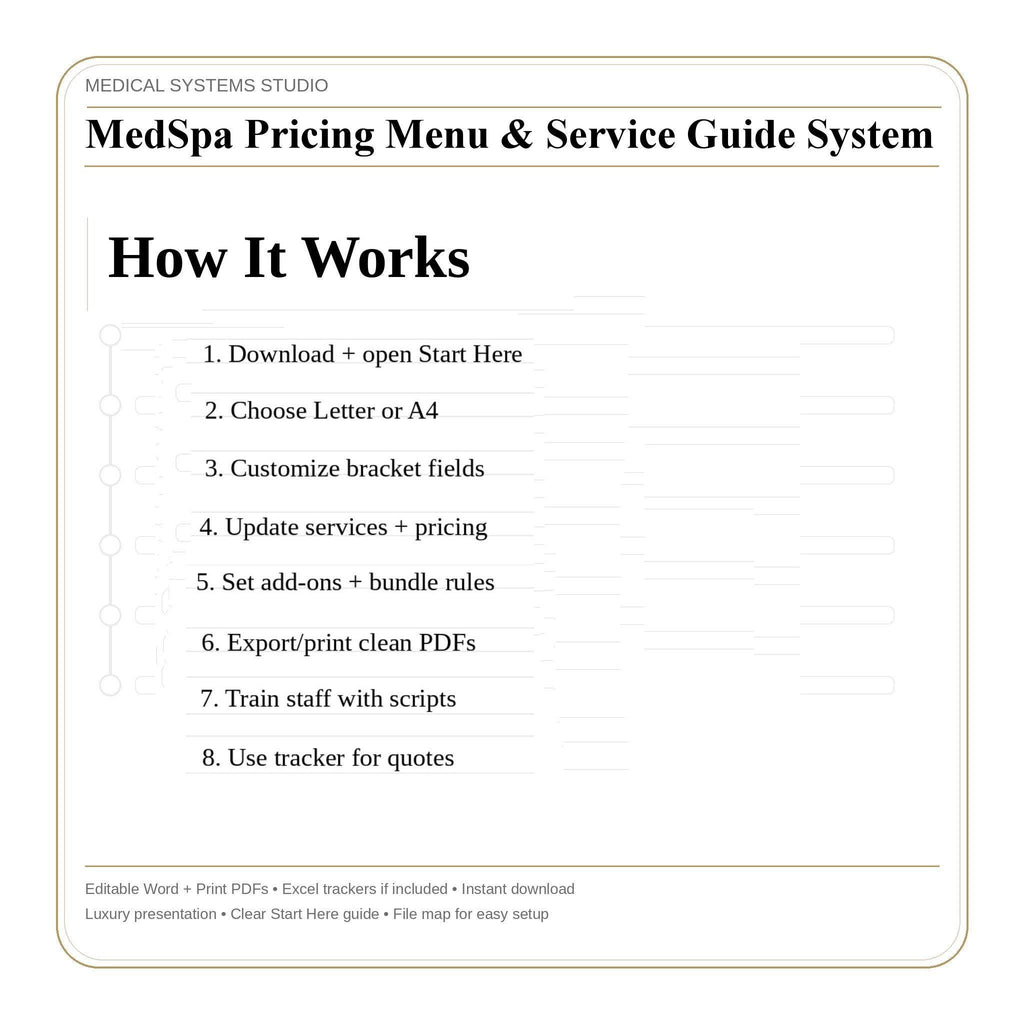 MedSpa Pricing Menu & Service Guide | Clinic Templates (Word, PDF, Excel)