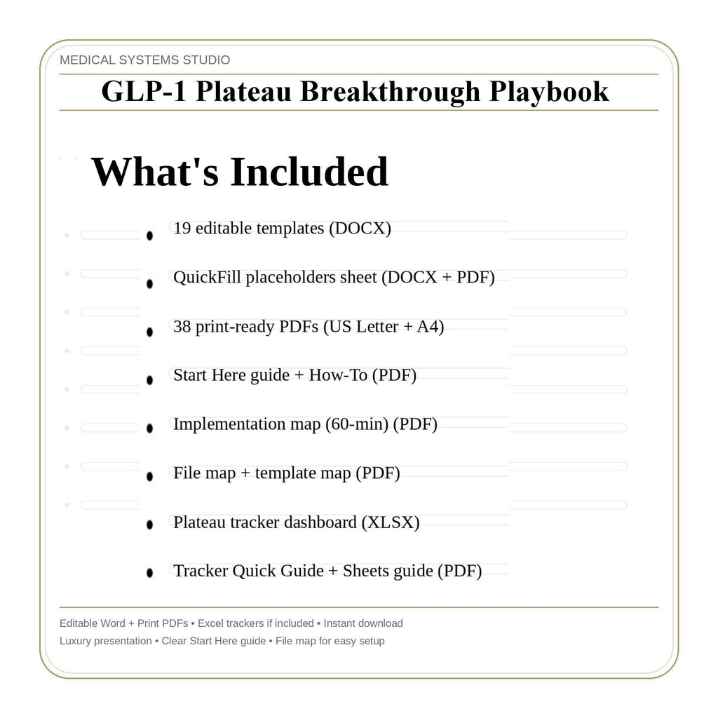 GLP-1 Plateau Breakthrough Playbook | Clinic Protocol, Decision Tree, 7 Day Reset, Tracker (Digital Download)
