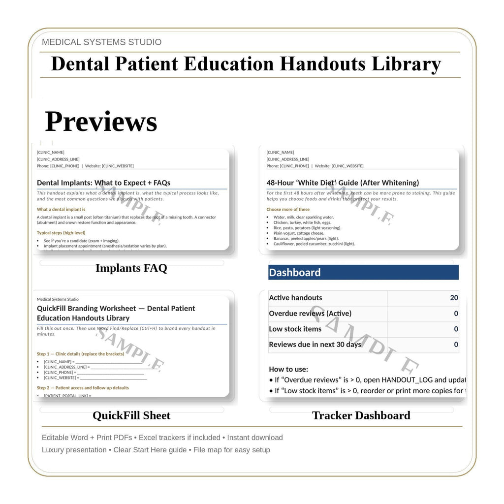 Dental Patient Education Handouts Library | Implant Aftercare, Veneers & Whitening | FAQs + Prep Checklist + Timeline | Tracker