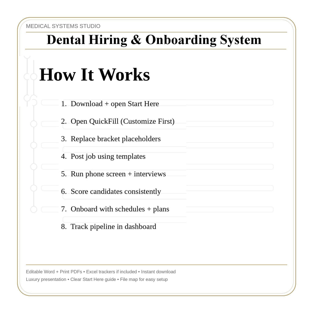 Dental Hiring & Onboarding System | Interview Scorecards + Tracker (Digital Download)