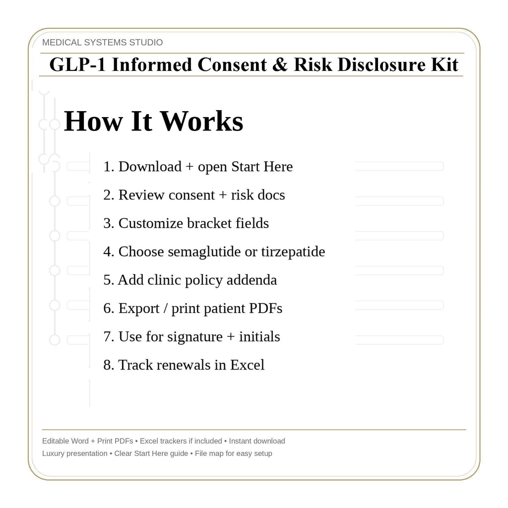 GLP-1 Informed Consent & Risk Disclosure Kit | Semaglutide, Tirzepatide | Compounded/Telehealth Addendums, Off Label, Triage, Tracker