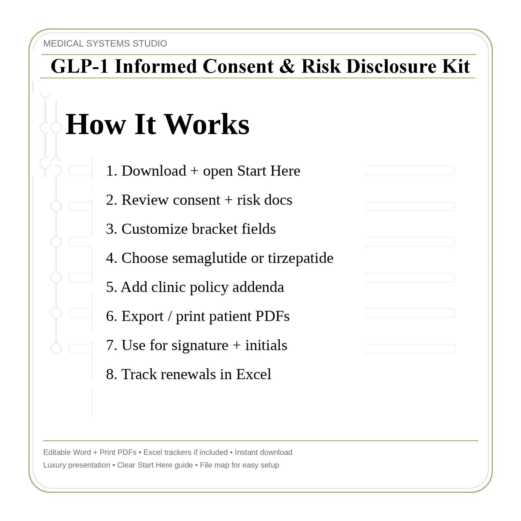 GLP-1 Informed Consent & Risk Disclosure Kit | Semaglutide, Tirzepatide | Compounded/Telehealth Addendums, Off Label, Triage, Tracker