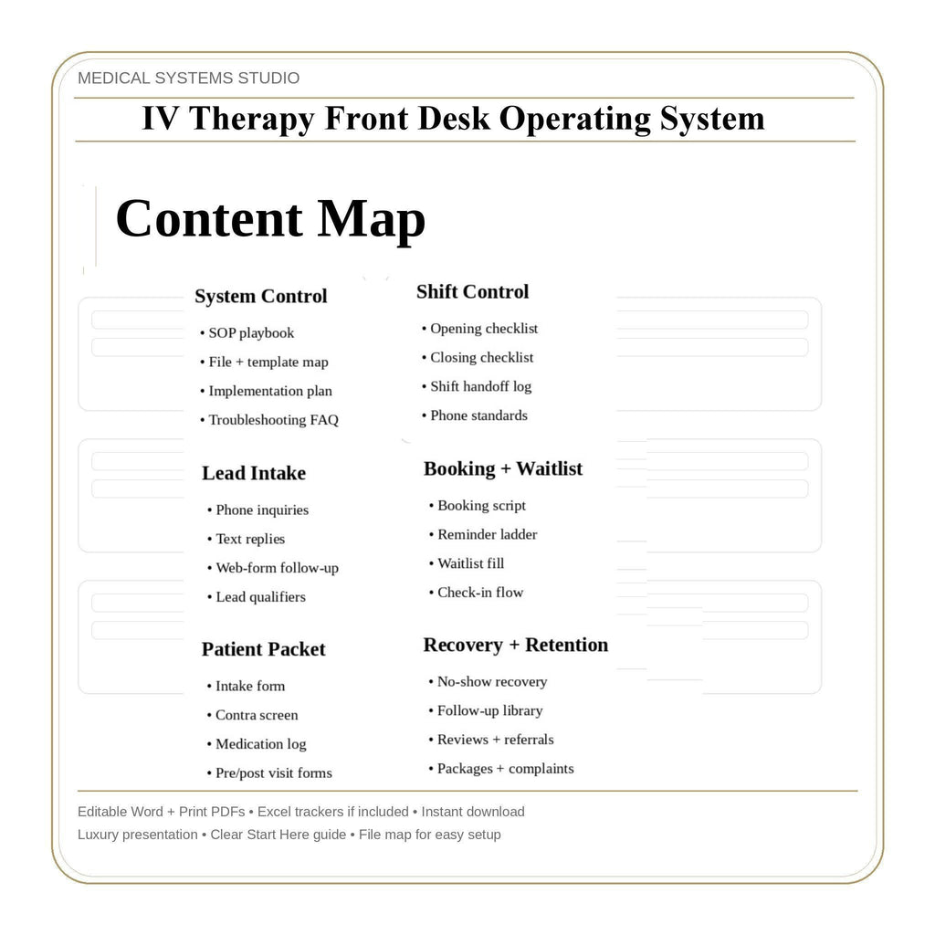 IV Therapy Front Desk Operating System | Clinic SOP Playbook, Intake, Scripts (Word/PDF/Tracker)