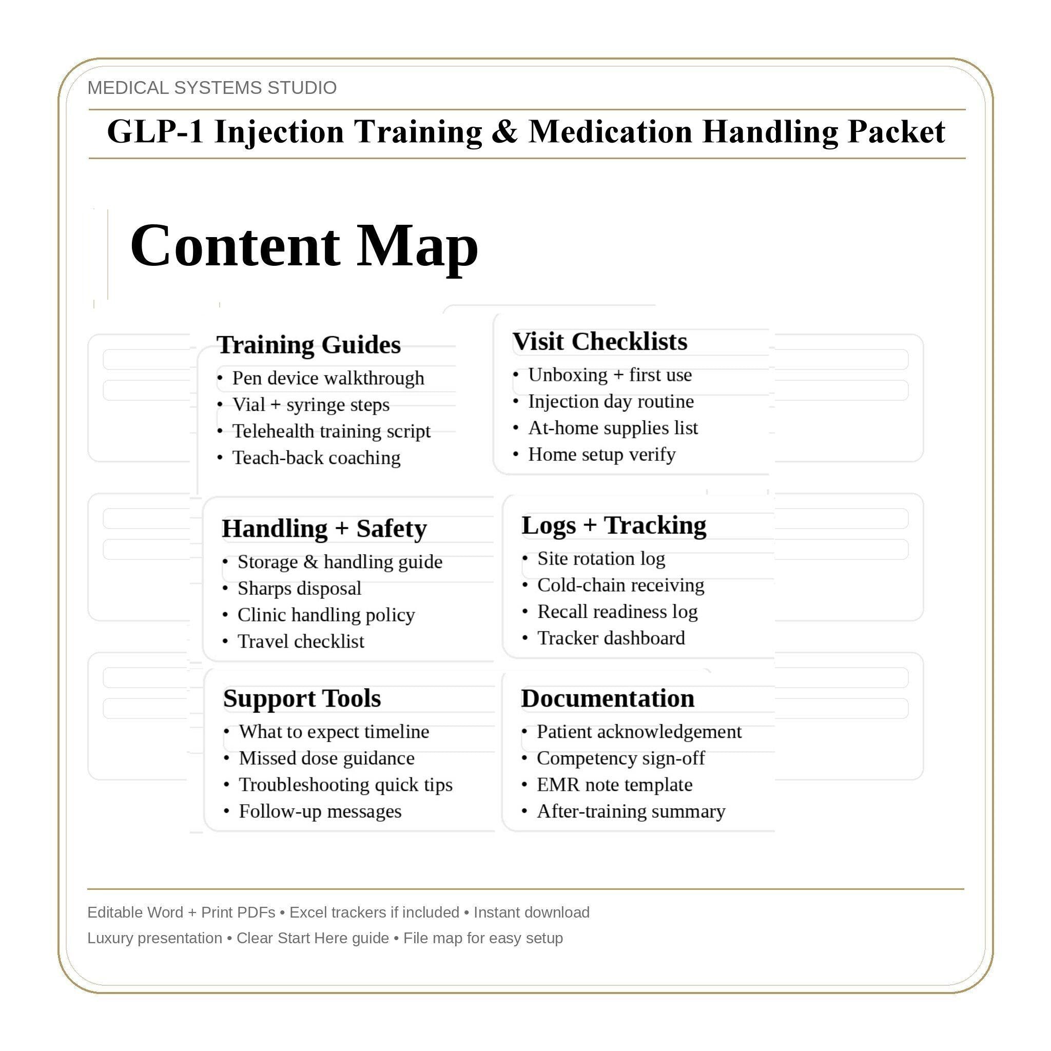 GLP-1 Injection Training & Medication Handling Packet | Semaglutide/Tirzepatide Patient Education (Digital Download)