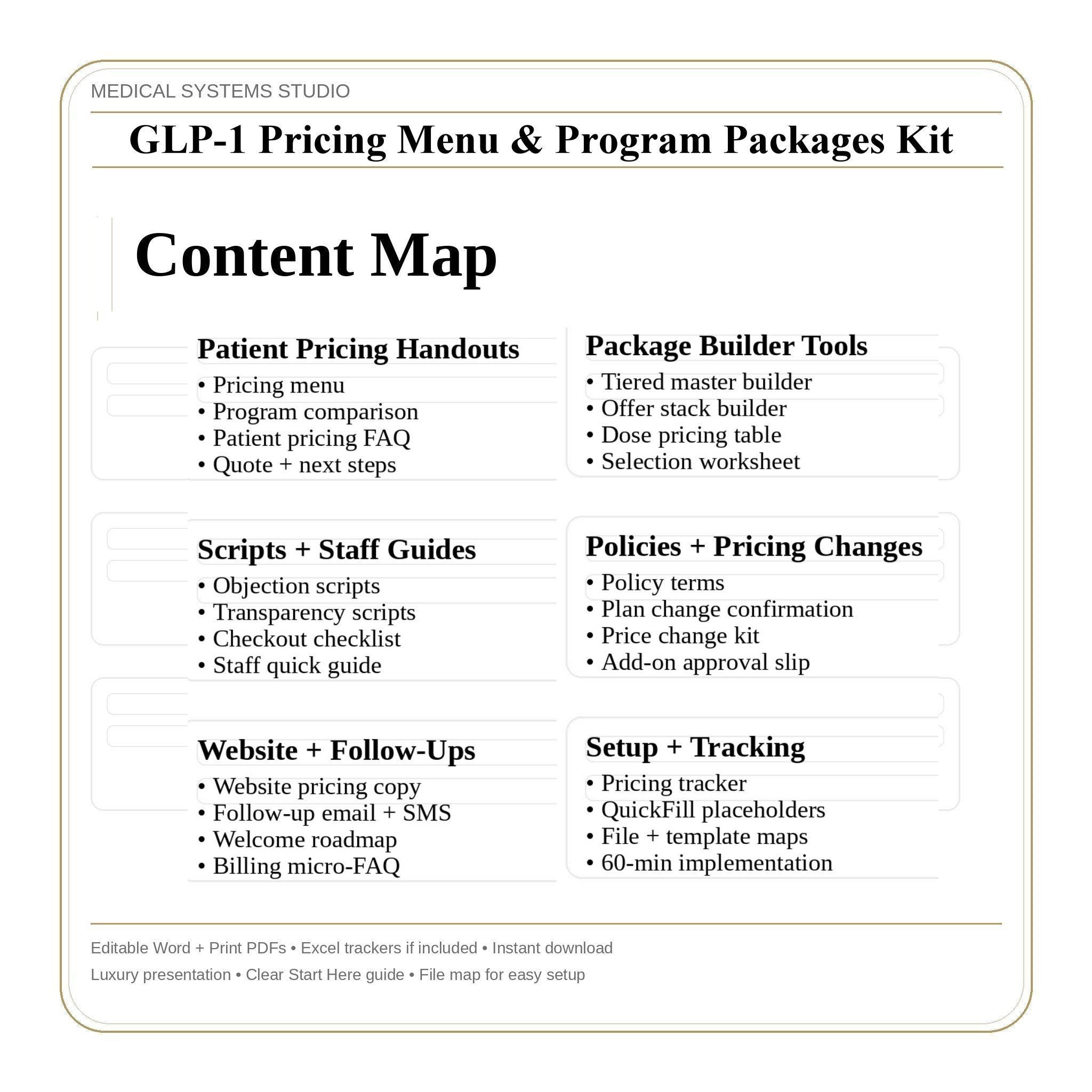 GLP-1 Pricing Menu & Program Packages Kit | Semaglutide/Tirzepatide Program Pricing Guide | Tier Builder, Cost Scripts, Estimator Tracker