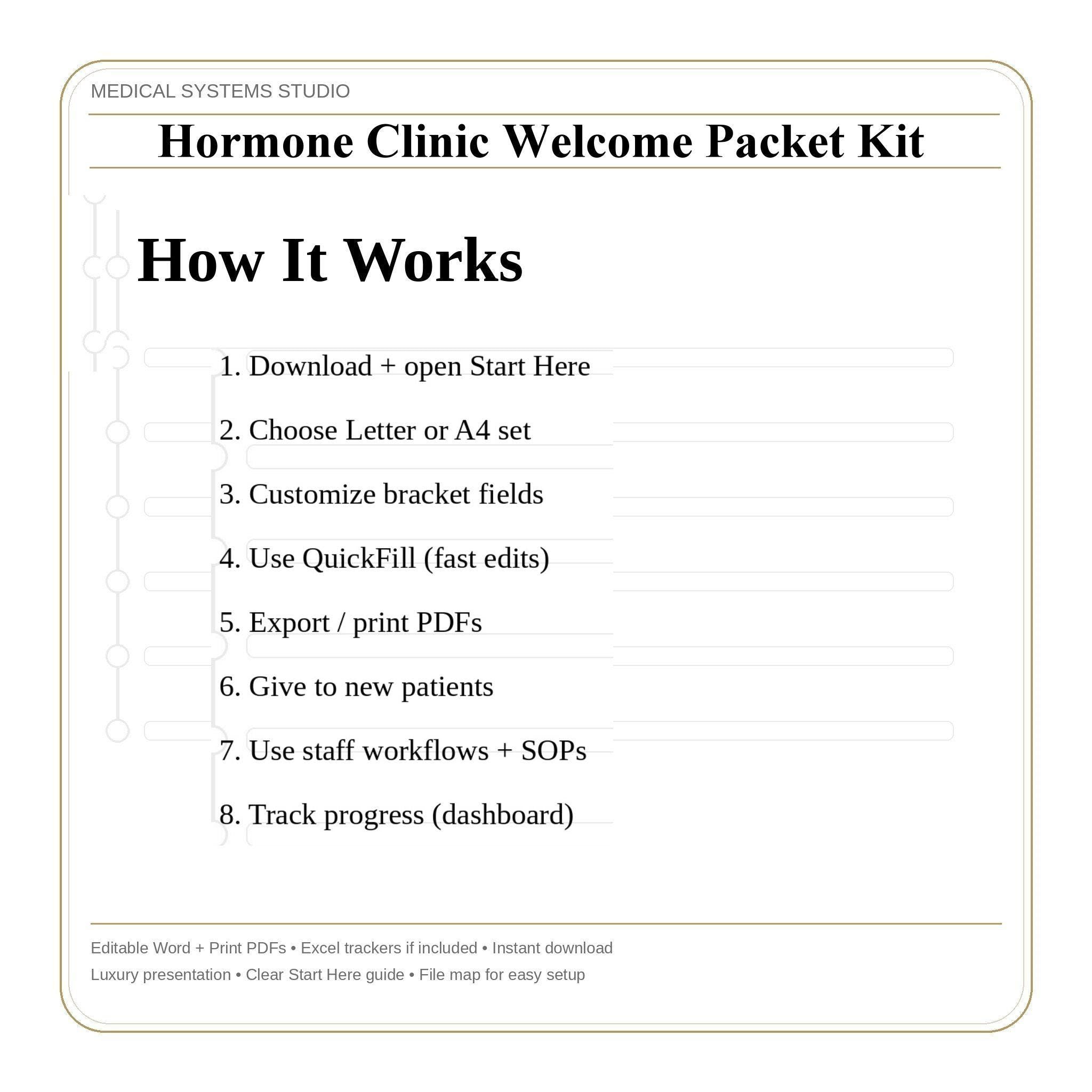 Hormone Clinic Welcome Packet Kit | TRT HRT BHRT Program Roadmap, Policies (Word/PDF/Tracker)
