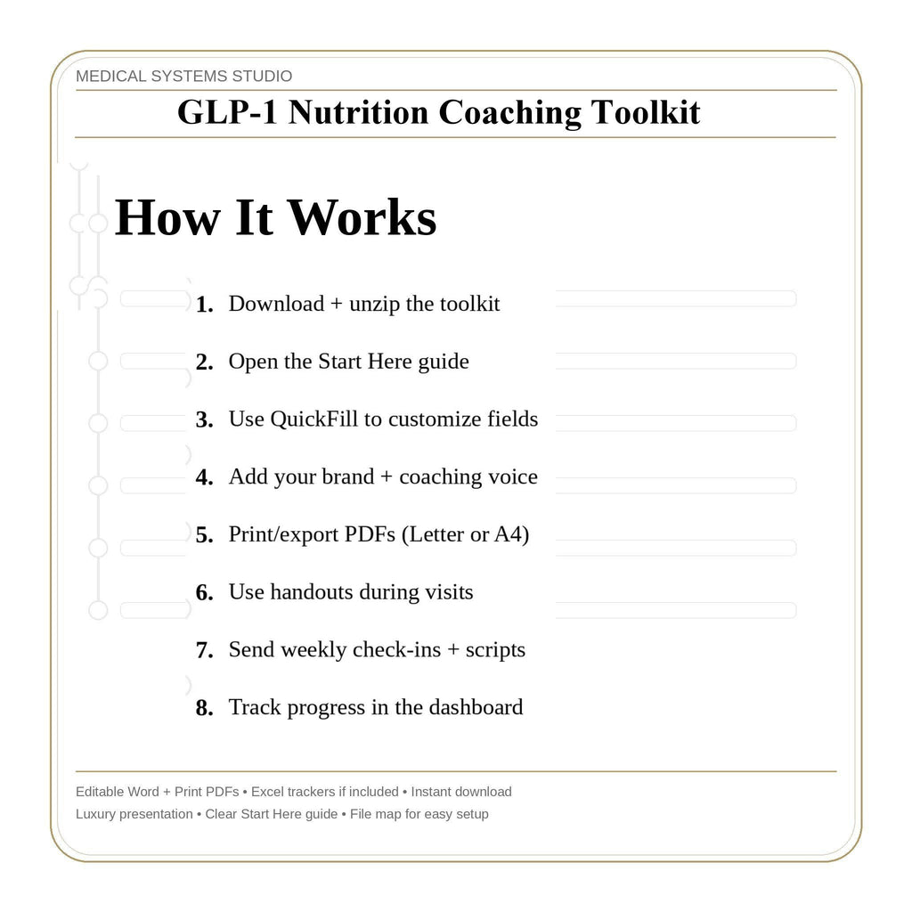 GLP-1 Nutrition Coaching Toolkit | Semaglutide & Tirzepatide Handouts | Protein Targets + Hydration + GI Comfort | Scripts + Tracker