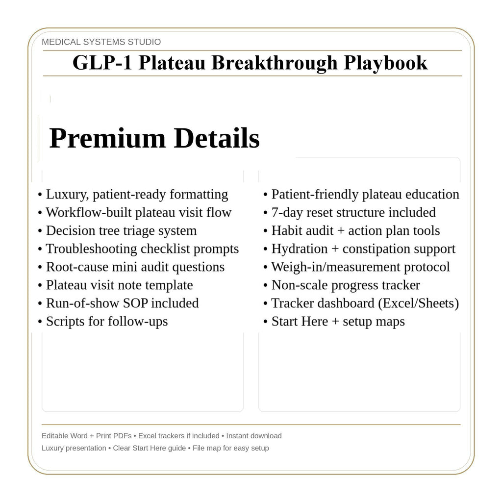 GLP-1 Plateau Breakthrough Playbook | Clinic Protocol, Decision Tree, 7 Day Reset, Tracker (Digital Download)