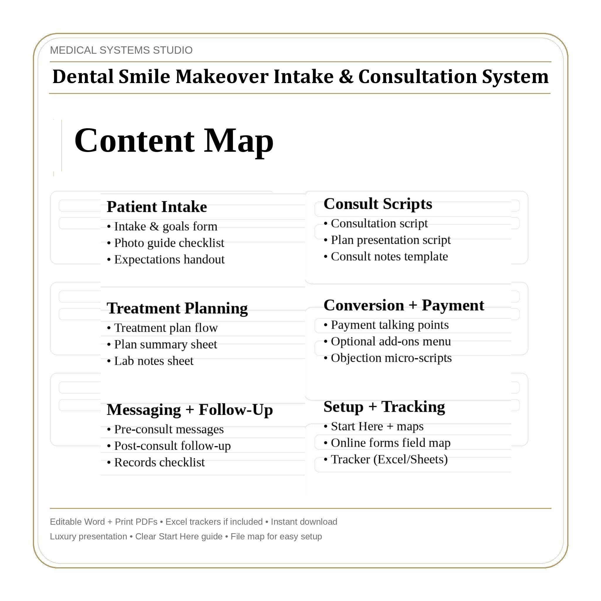 Dental Smile Makeover Consultation System | Scripts, Photo Guide & Tracker