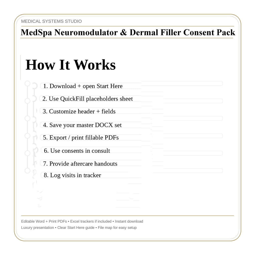 MedSpa Injectables Consent Forms | Botox, Dermal Filler (Digital Download)