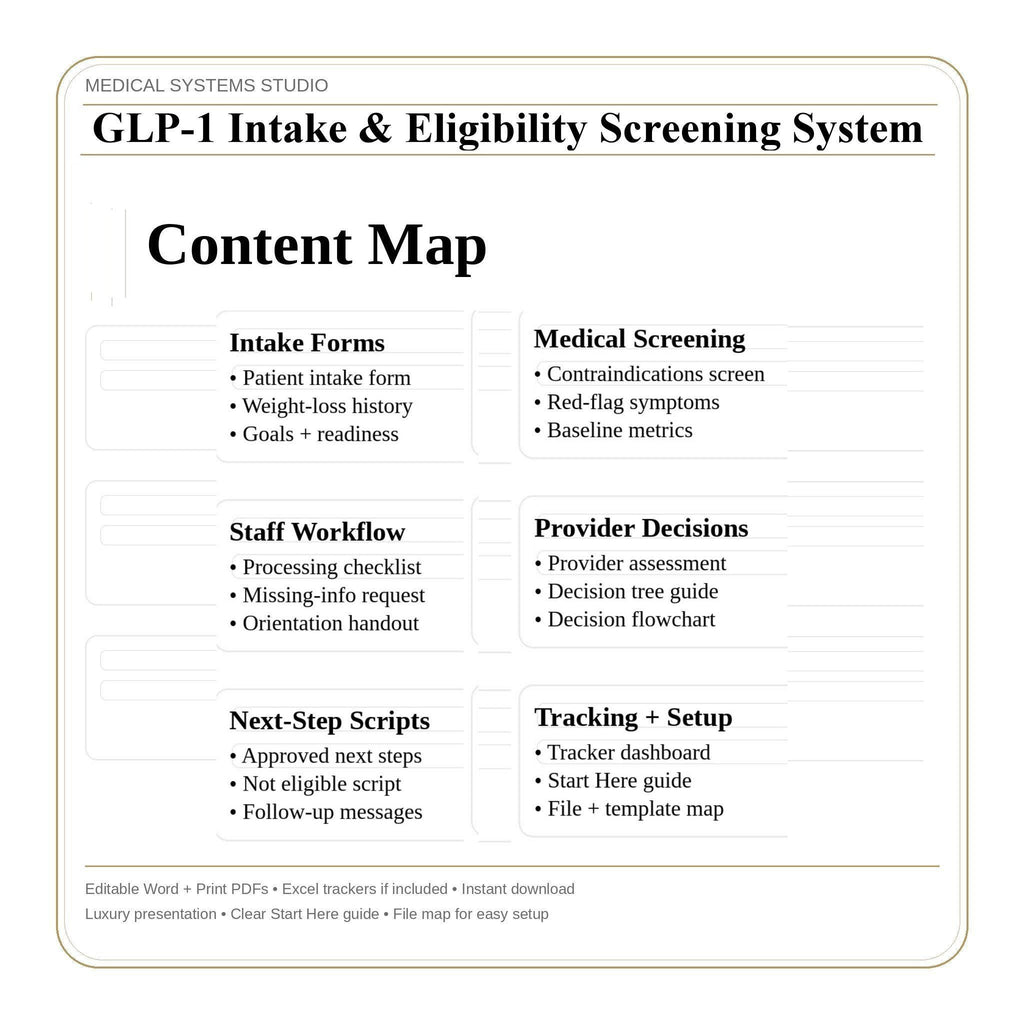 GLP-1 Intake Form | Medical Weight Loss Clinic Eligibility System (Digital Download)