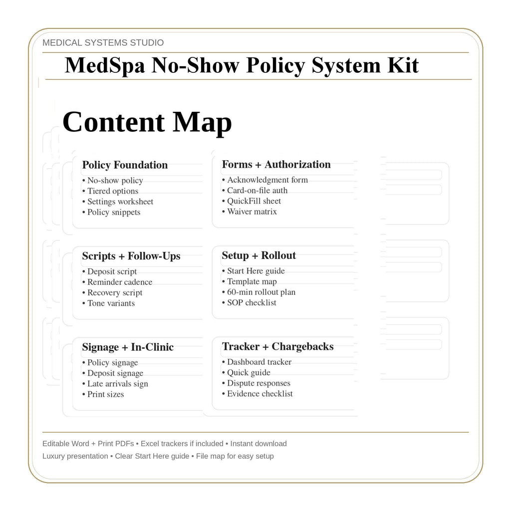 MedSpa No-Show Policy Kit | Clinic Forms, Email Templates, Canva Signs (Digital Download)