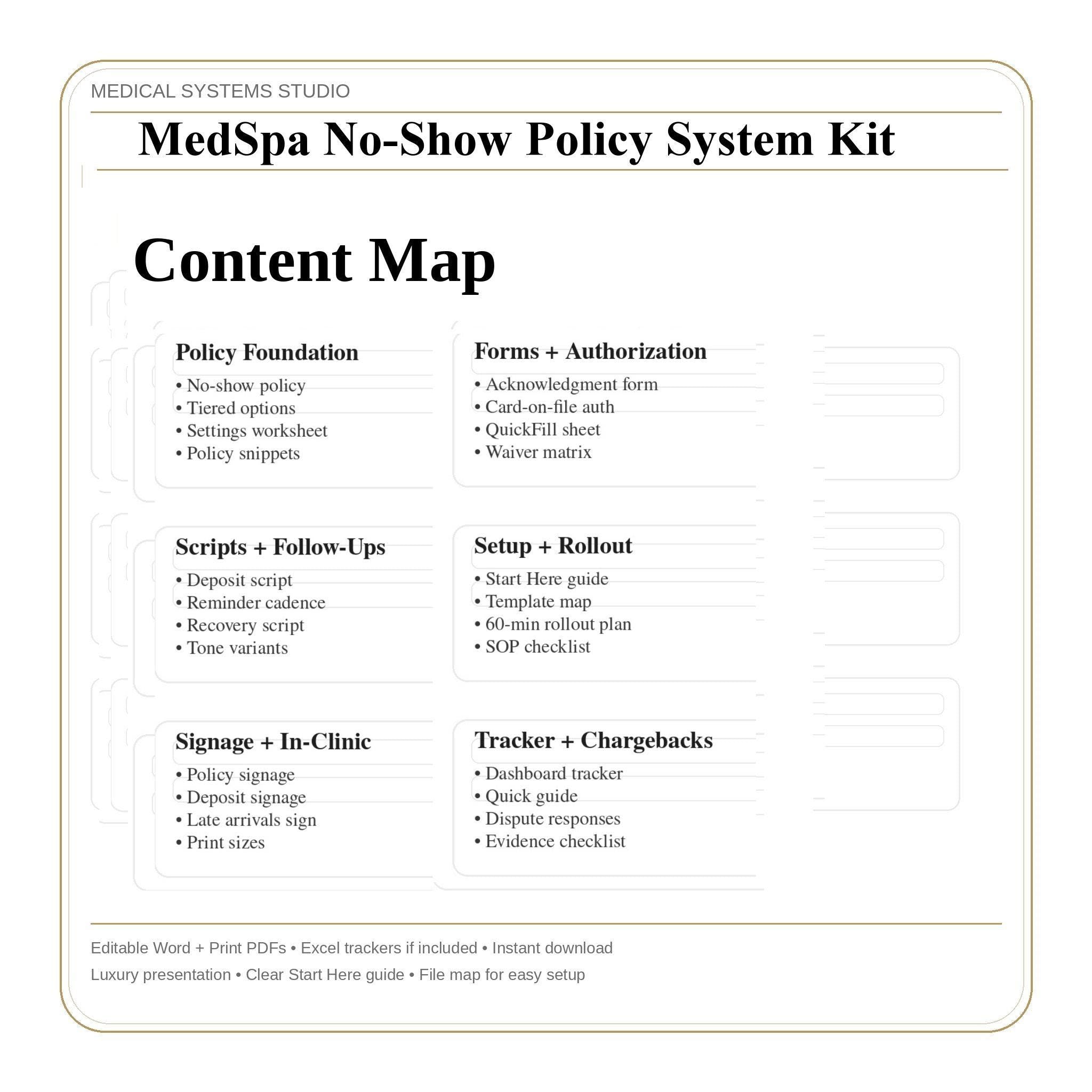 MedSpa No-Show Policy Kit | Clinic Forms, Email Templates, Canva Signs (Digital Download)
