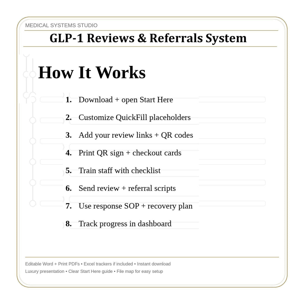 GLP-1 Reviews & Referrals System for Clinics | Clinic Reputation Kit, Review Request, QR (Digital Download)