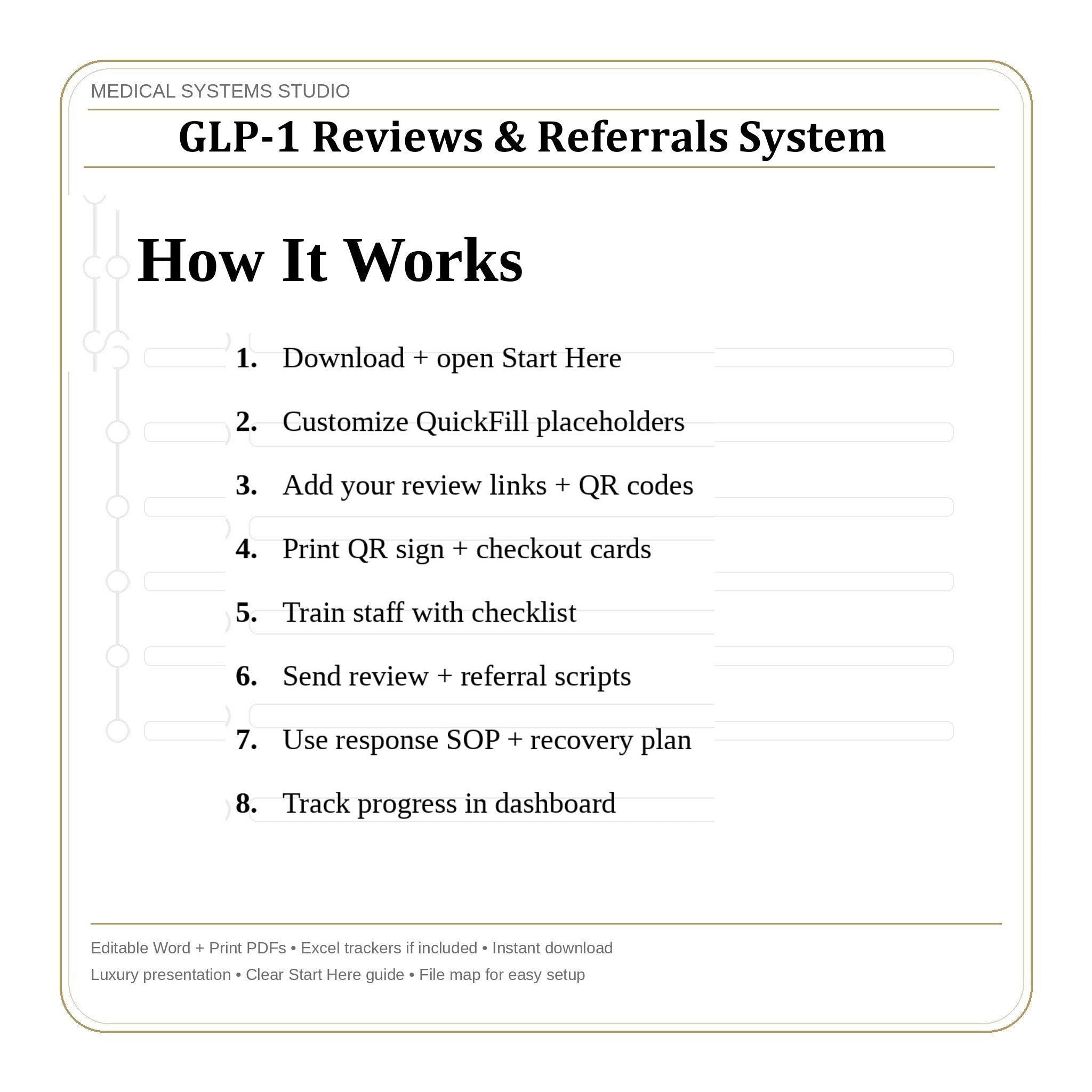 GLP-1 Reviews & Referrals System for Clinics | Clinic Reputation Kit, Review Request, QR (Digital Download)