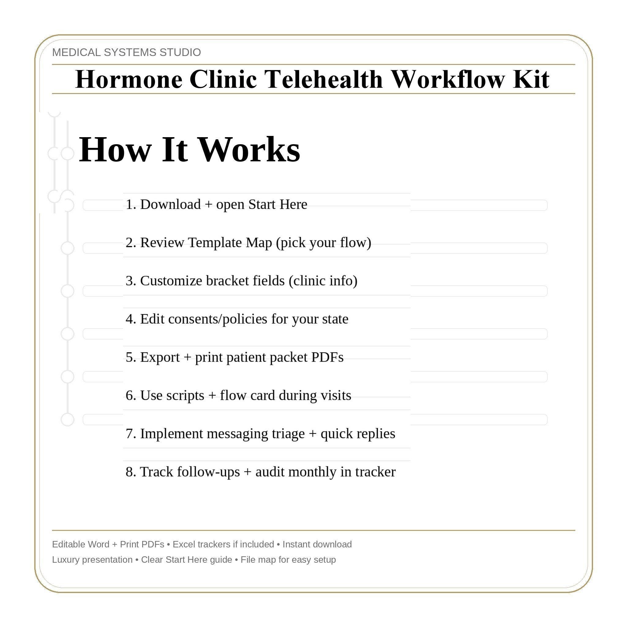Hormone Clinic Telehealth Workflow Kit | TRT HRT BHRT Forms (Digital Download)
