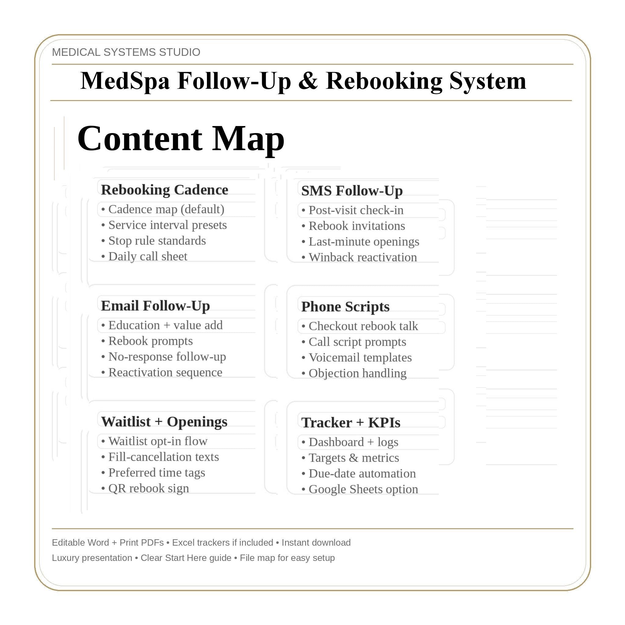 MedSpa Follow-Up and Rebooking Patient Retention System | SMS & Email Templates (Word/PDF/XLSX)