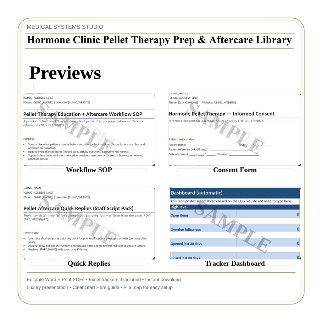 Hormone Clinic Pellet Therapy Prep & Aftercare Library | TRT/HRT/BHRT (Word/PDF/Tracker)