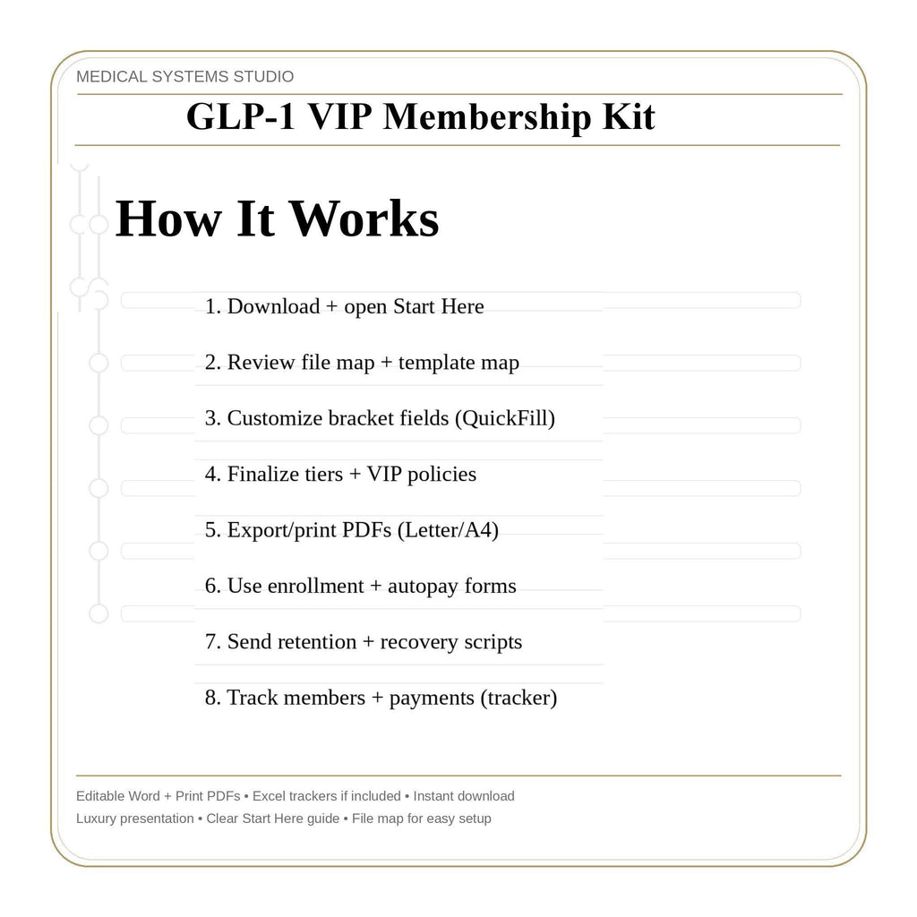 GLP-1 VIP Membership Kit | Enrollment, Autopay, Renewal Scripts (Word, PDF, Tracker)