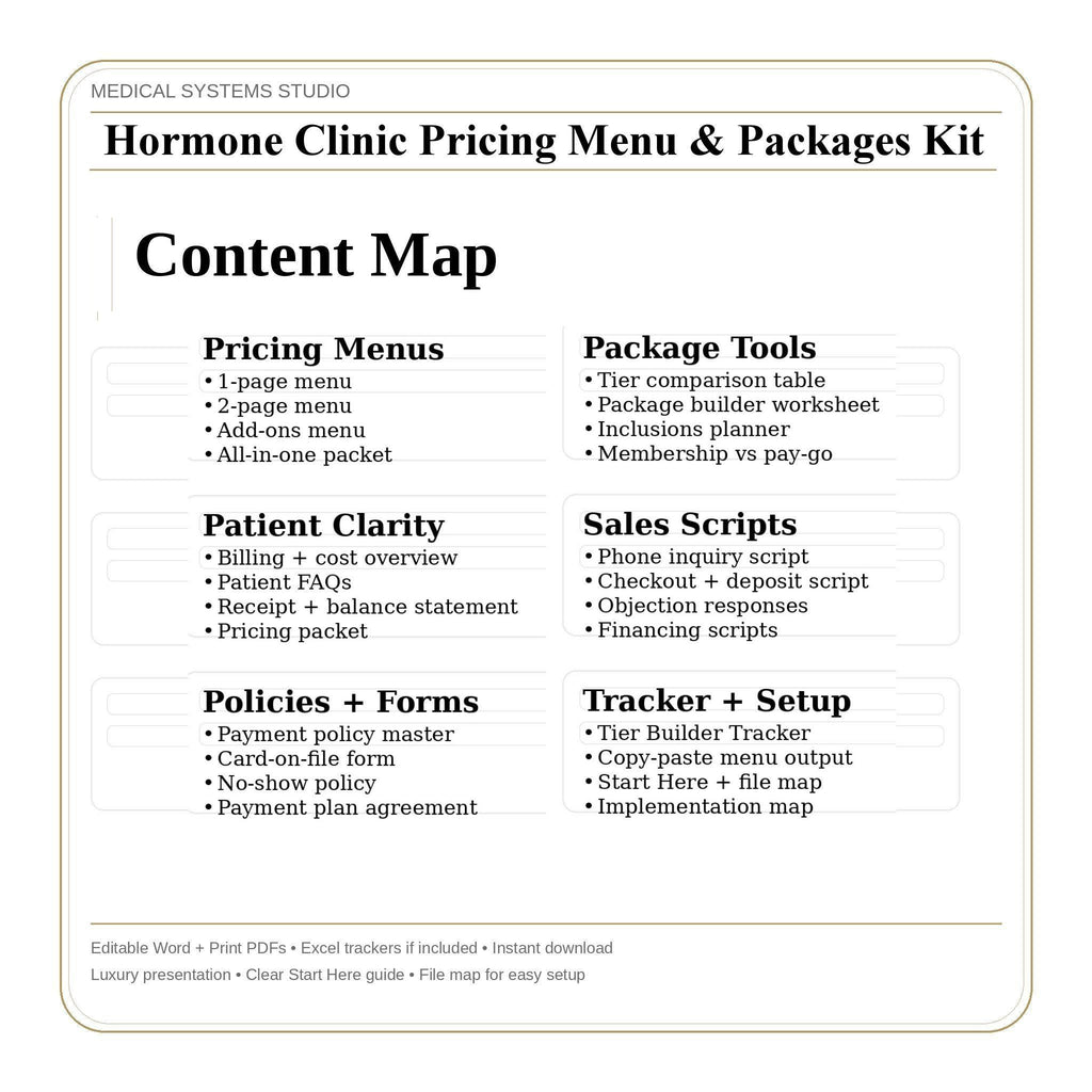 Hormone Clinic Pricing Menu & Packages Kit | TRT HRT BHRT Tier Builder (Digital Download)