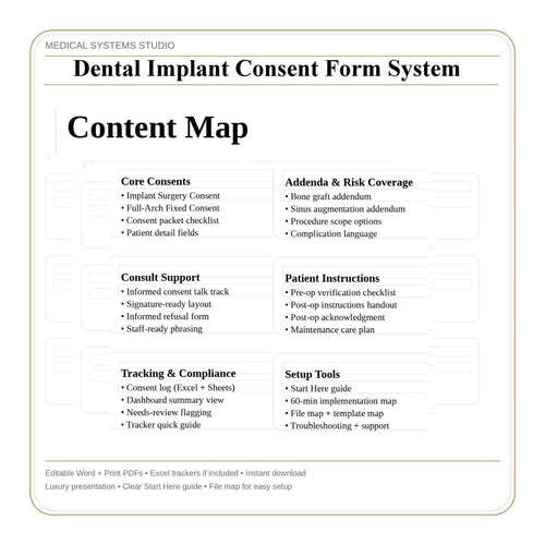 Dental Implant Consent Form System | Customizable Templates (DOCX, PDF, XLSX)