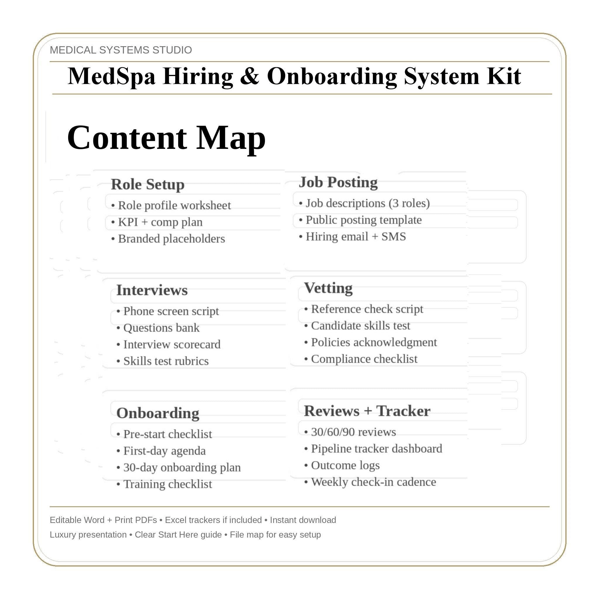 MedSpa Hiring & Onboarding System | Clinic Staff Training (Digital Download)