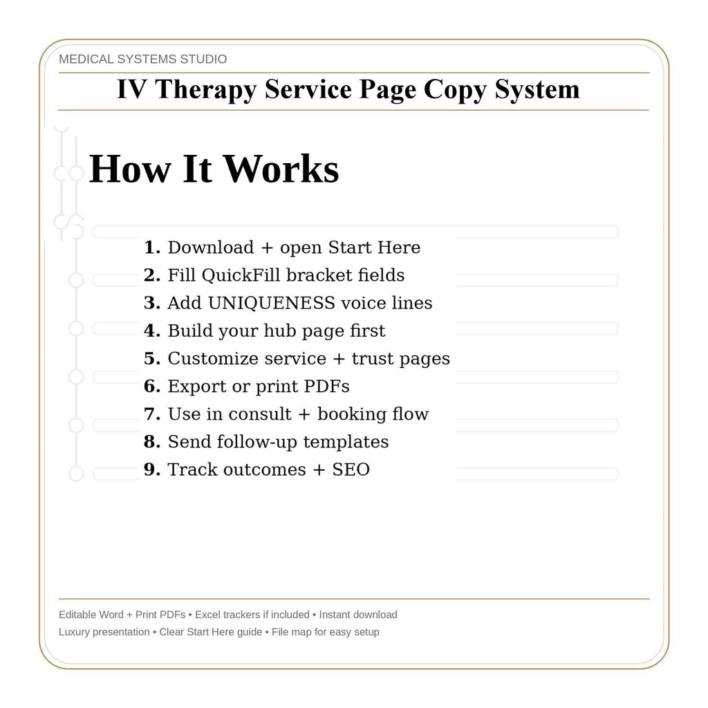 IV Therapy Service Page Copy System | 13 SEO Templates, Word/PDF/Tracker (Digital Download)