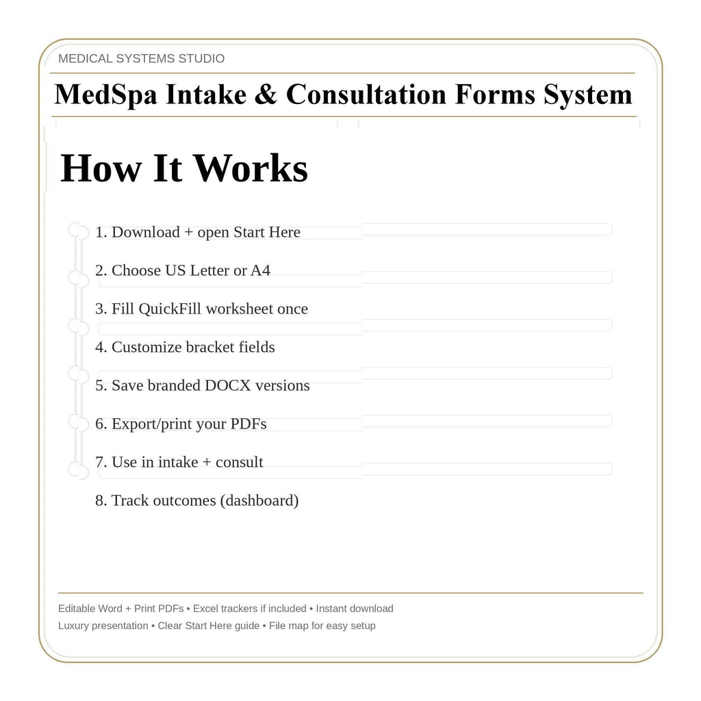 MedSpa Client Intake Forms System | Consultation, Treatment Plan, SOAP Note (Digital Download)