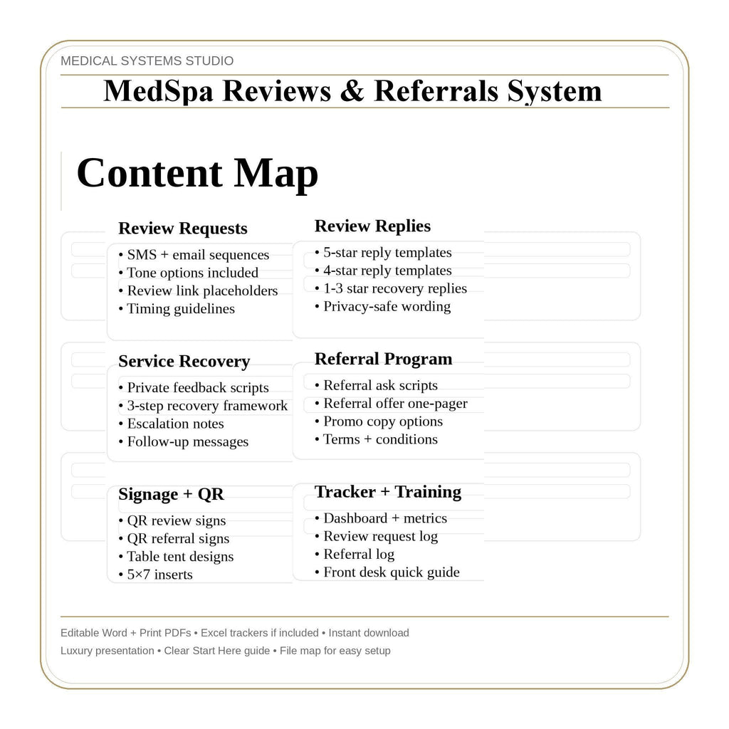 MedSpa Reviews & Referrals System | QR Code Signage, SMS Scripts (Word, PDF, Excel) (Digital Download)