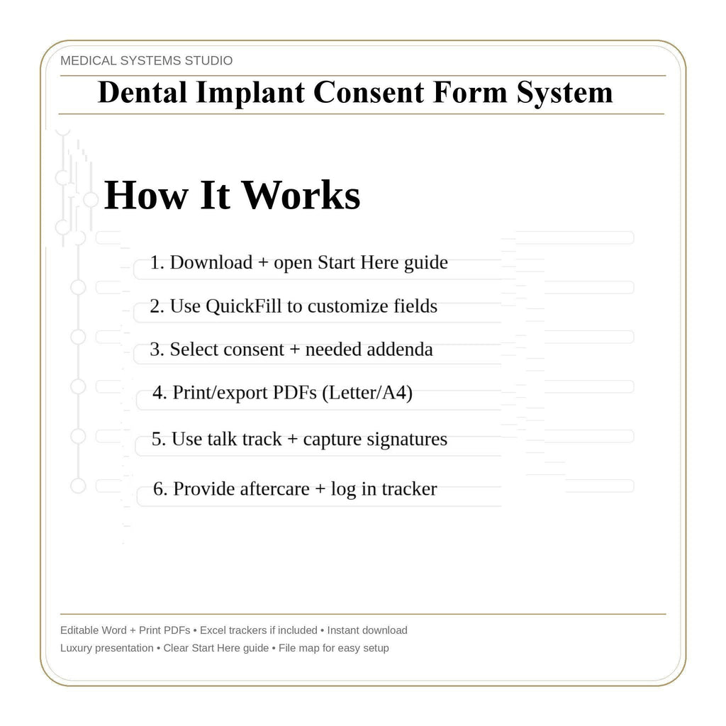 Dental Implant Consent Form System | Customizable Templates (DOCX, PDF, XLSX)