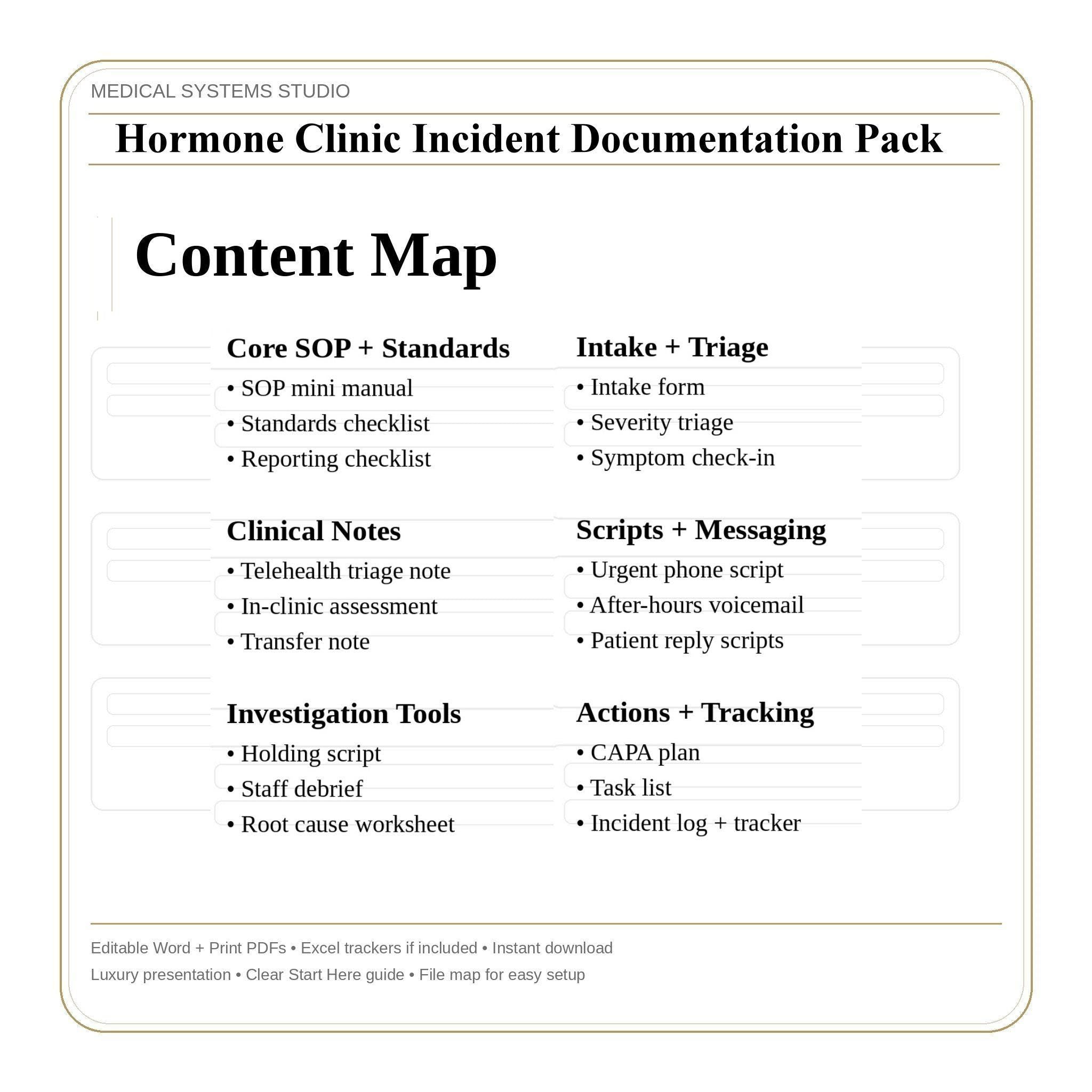 Hormone Clinic Incident Documentation Pack | TRT/HRT/BHRT Forms + Scripts (Digital Download)